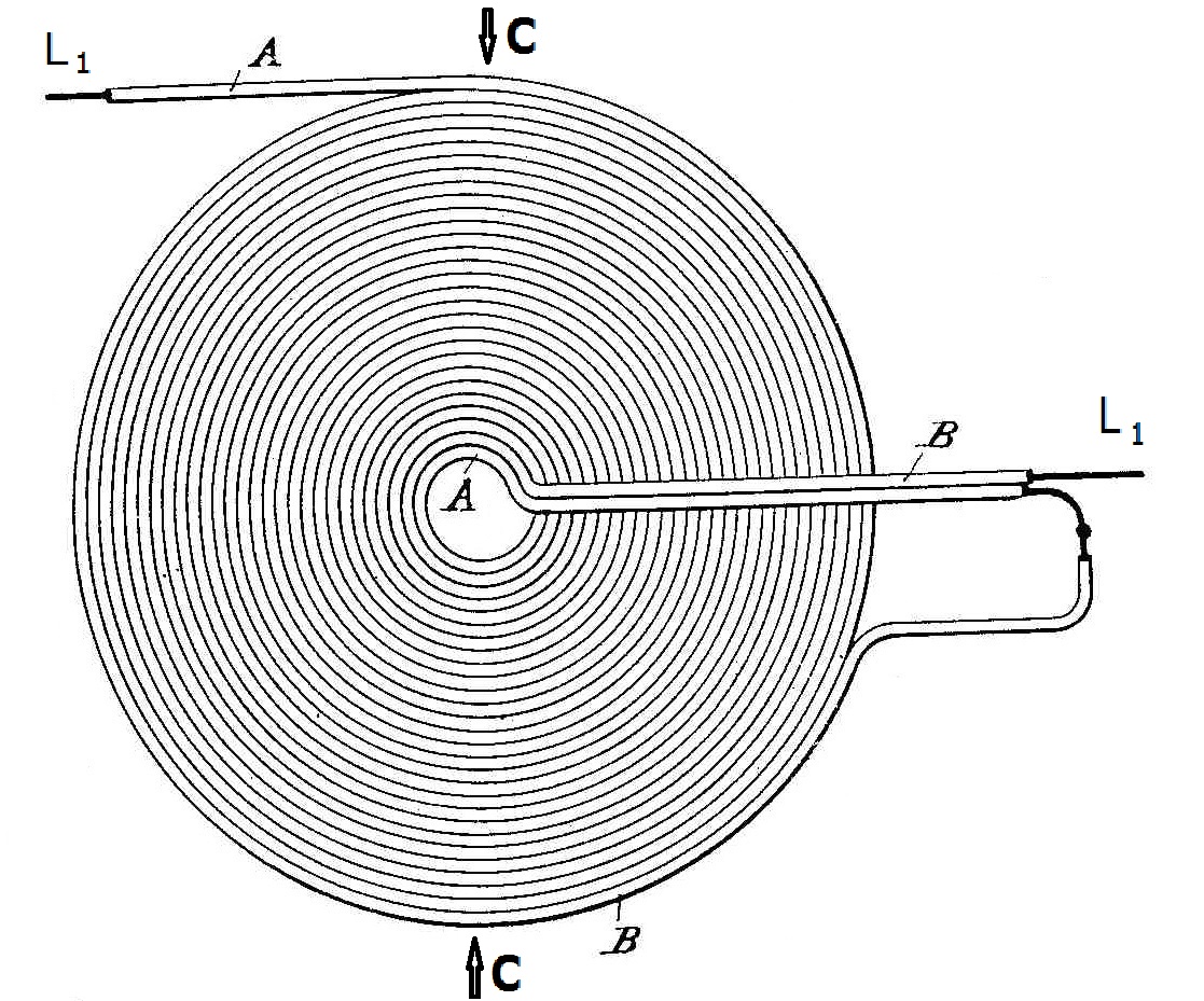 Distribution of magnetic fields in a Tesla bifilar coil